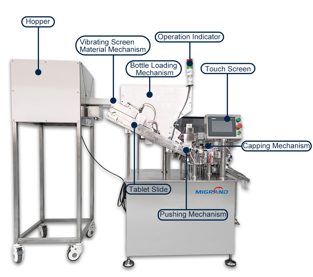 Estructura de la m&aacute;quina envasadora de tabletas efervescentes