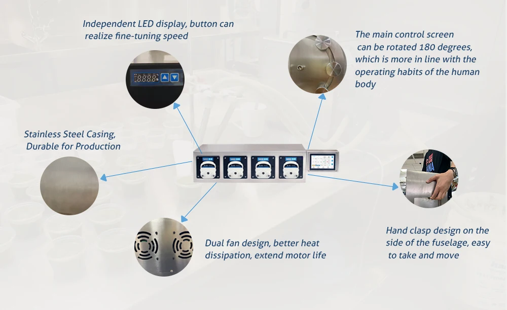 Diagrama de estructura del sistema de llenado