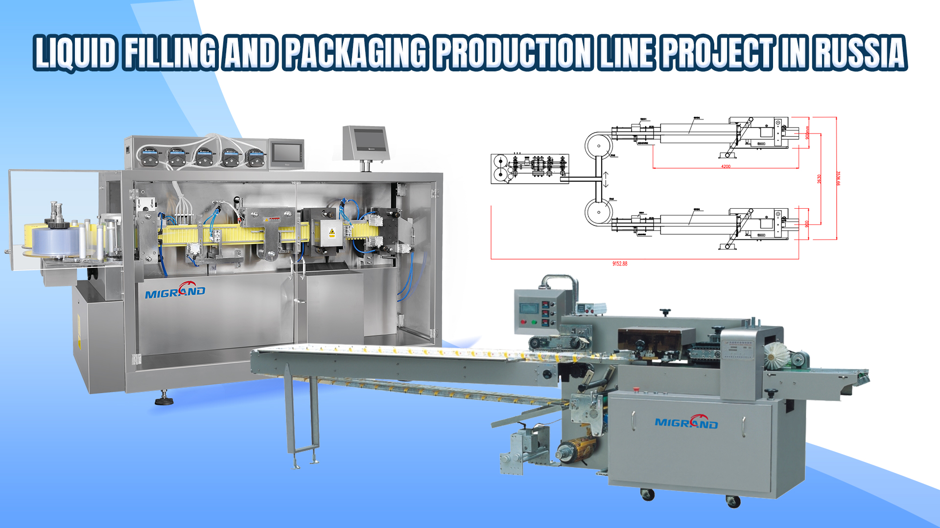 Rusia - Línea de envasado de sellado de llenado de líquido y paquete de flujo